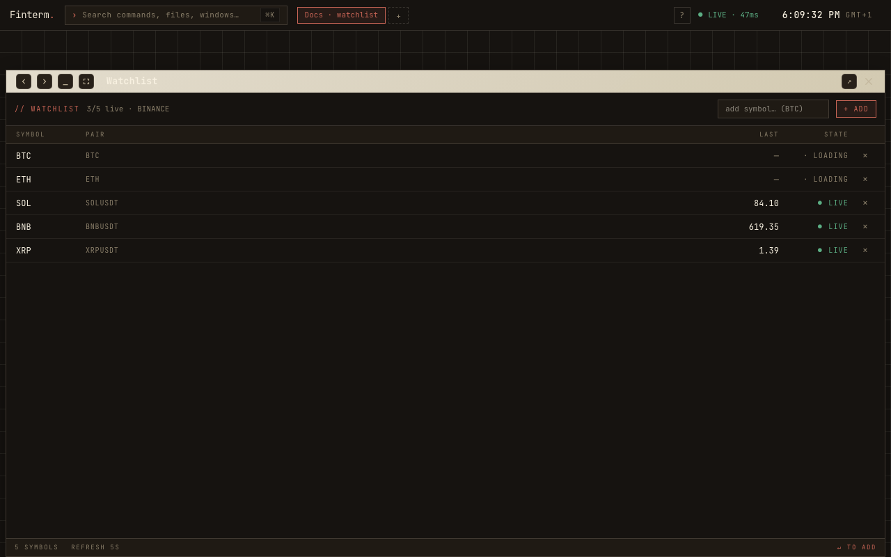 Watchlist with BTC ETH SOL and live prices